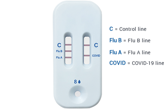 Healgen Scientific COVID-19/Flu A&B Ag Combo Rapid Test Cassette (Swab)