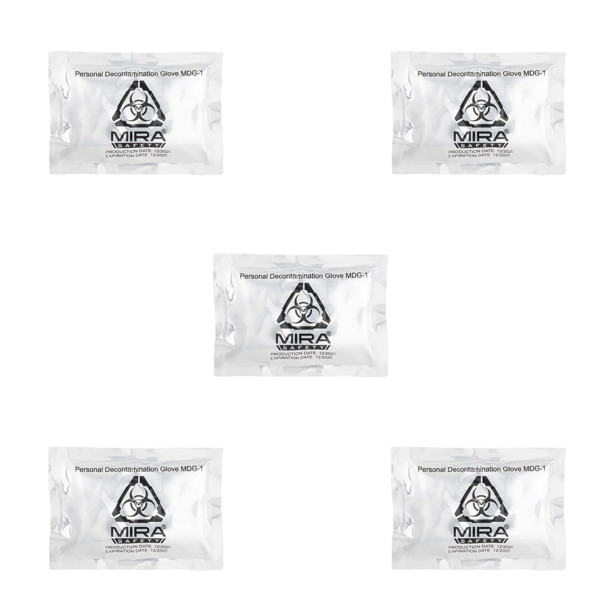 MIRA Safety MDG-1® Personal CBRN Decontamination Glove: On-Demand Hazard Neutralization