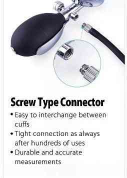 LINE2design Blood Pressure Cuff Kit-5 Replacement Gauge