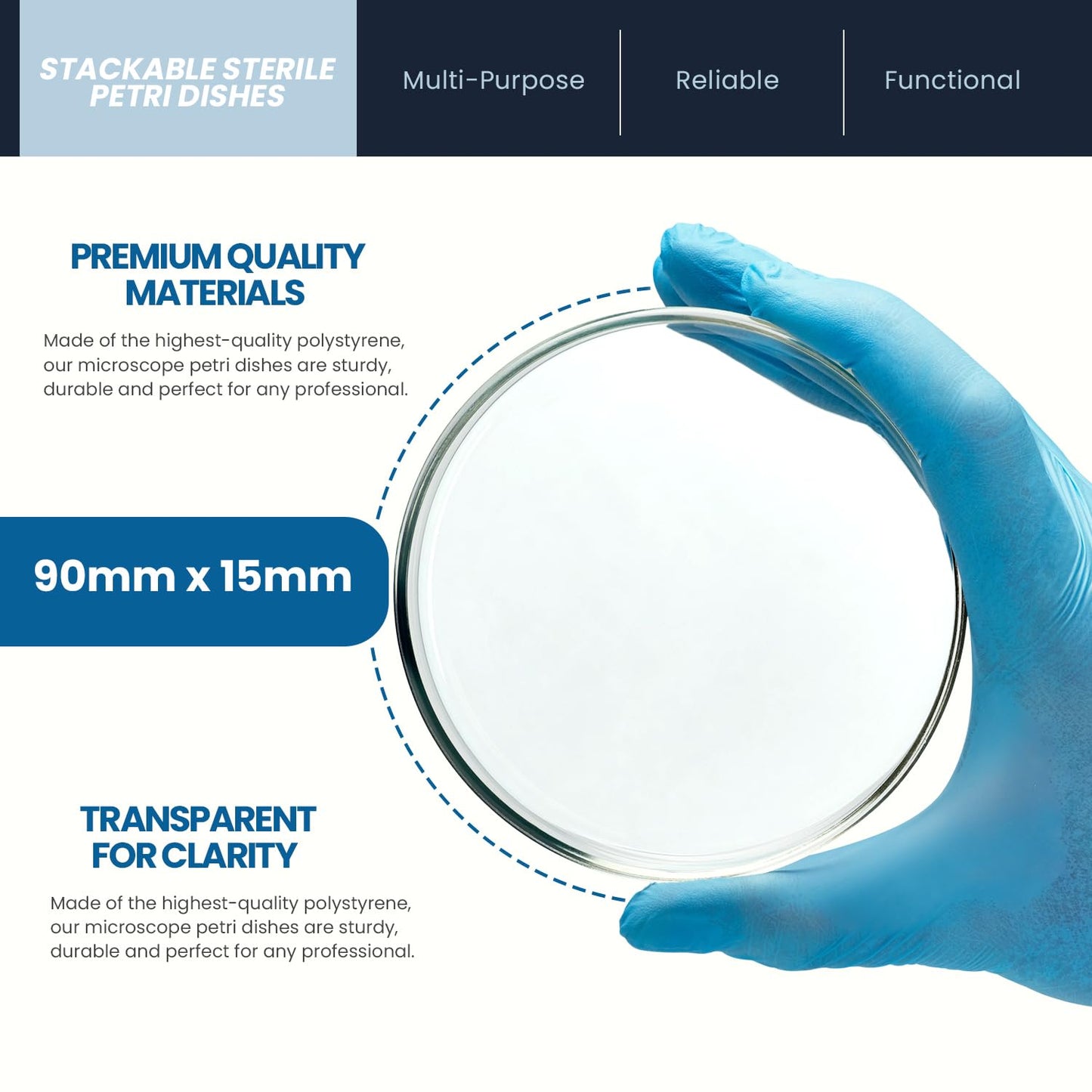 MedPride Stackable Petri Dishes with Lids, Sterile 90mmx15mm - 20 Pack of 25 (500 Count)