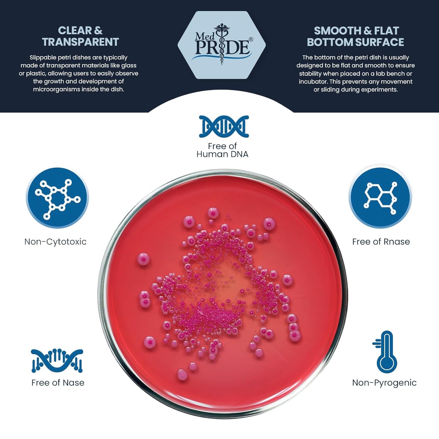 MedPride Slippable Petri Dishes with Lids, Sterile 90mmx15mm - 20 Pack of 25 (500 Count)