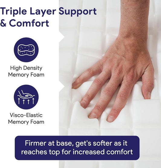 PROEX 3 Pressure Relief Bariatric Foam Hospital Mattress by MedaCure