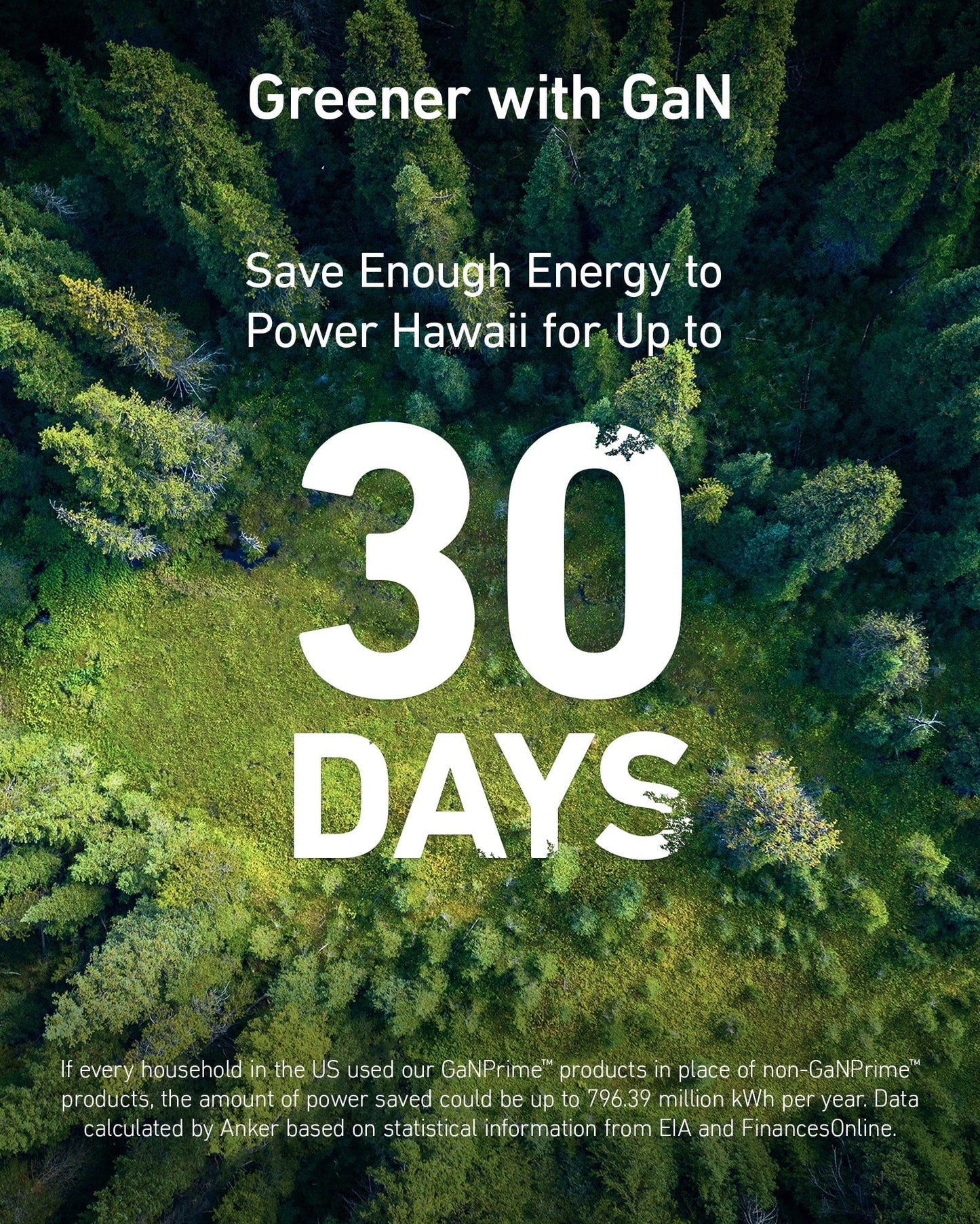 Anker <b>727</b> Charging Station (GaNPrime 100W)