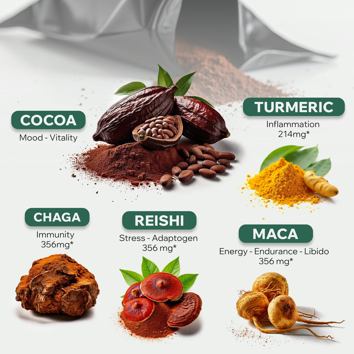 CocoTropic, 32 servings – Organic Mushroom Mix for Energy & Focus