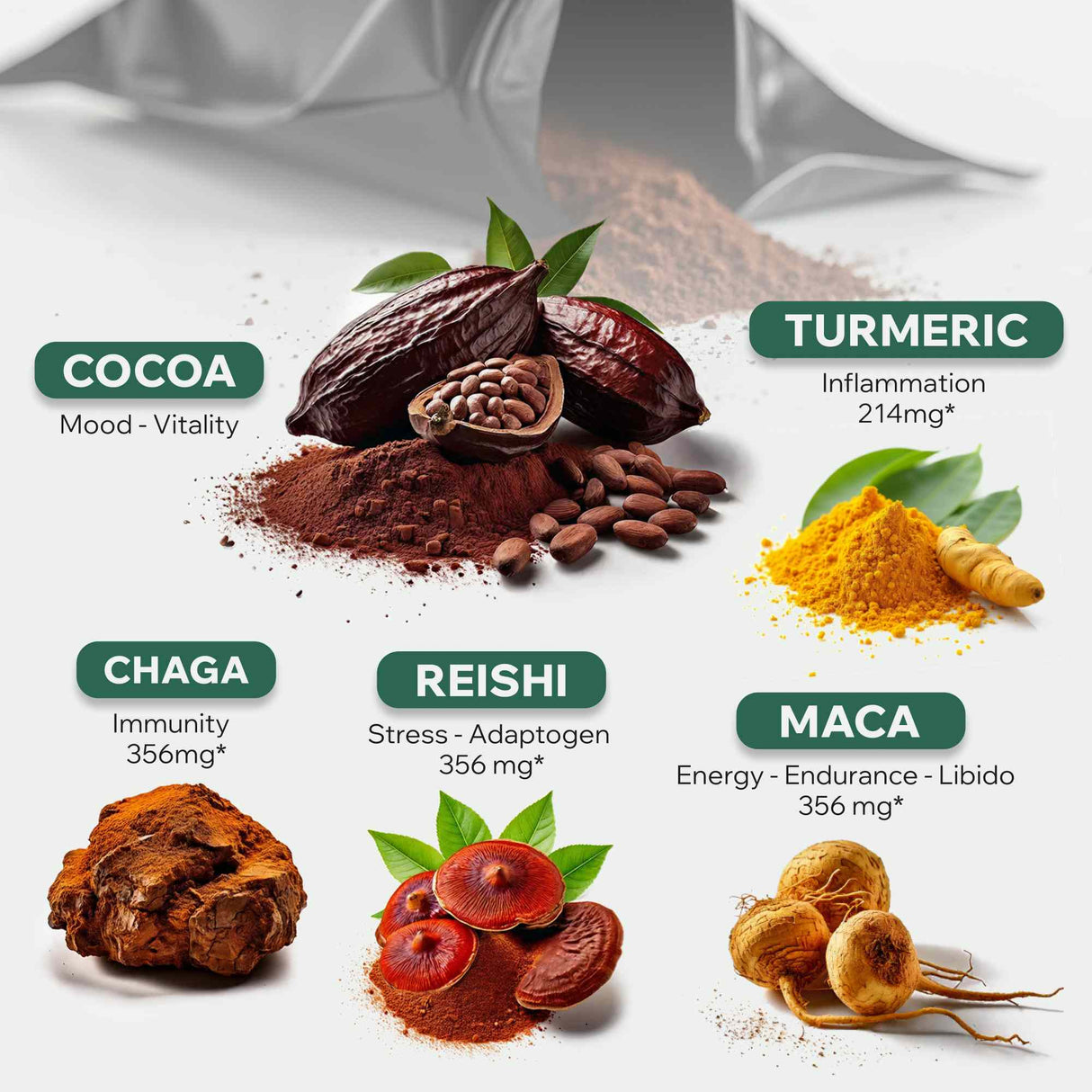 CocoTropic, 32 servings – Organic Mushroom Mix for Energy & Focus