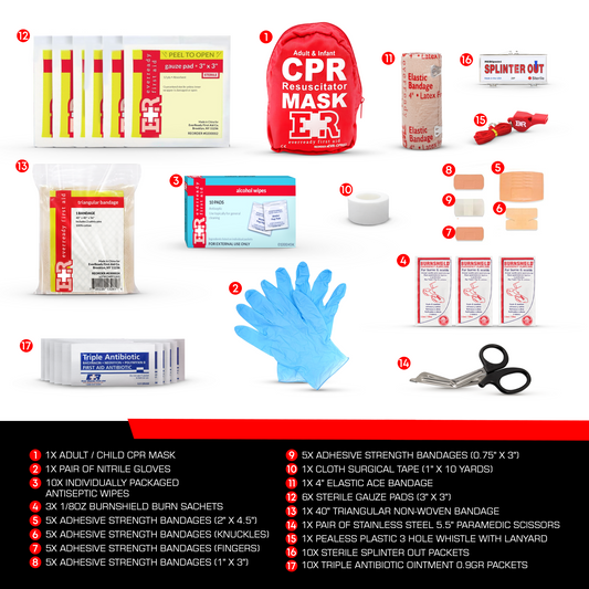 72-Piece First Aid Fanny Pack Kit with Adult & Infant CPR Masks