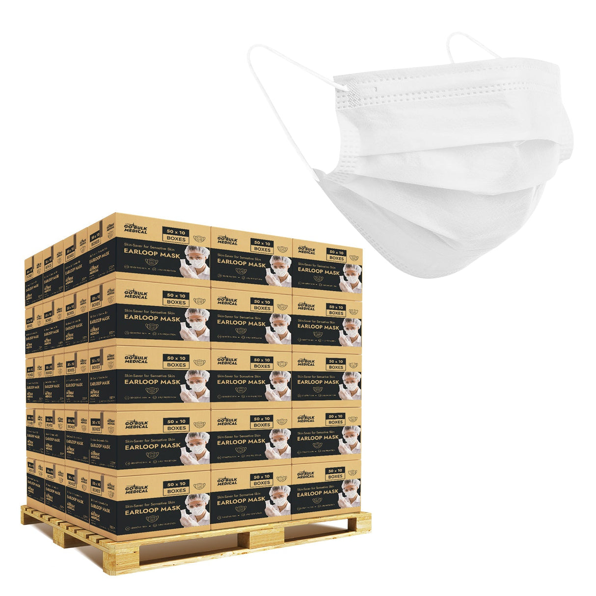 Pallet Sensitive Skin Earloop Masks(30,000 Masks) by Pro Gear - 60 Cases - Made in the USA