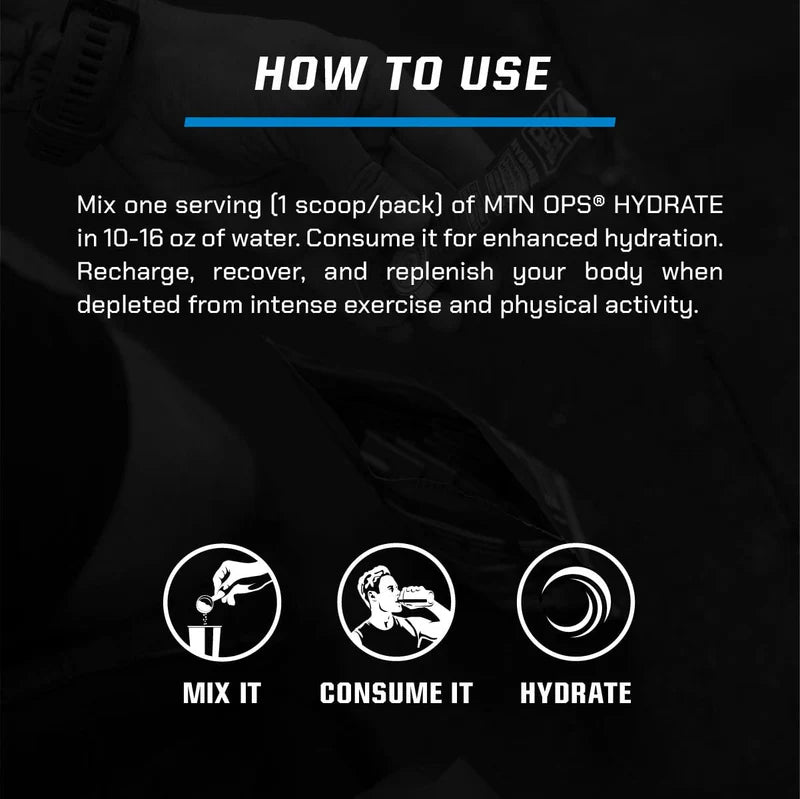 MTN OPS - HYDRATE