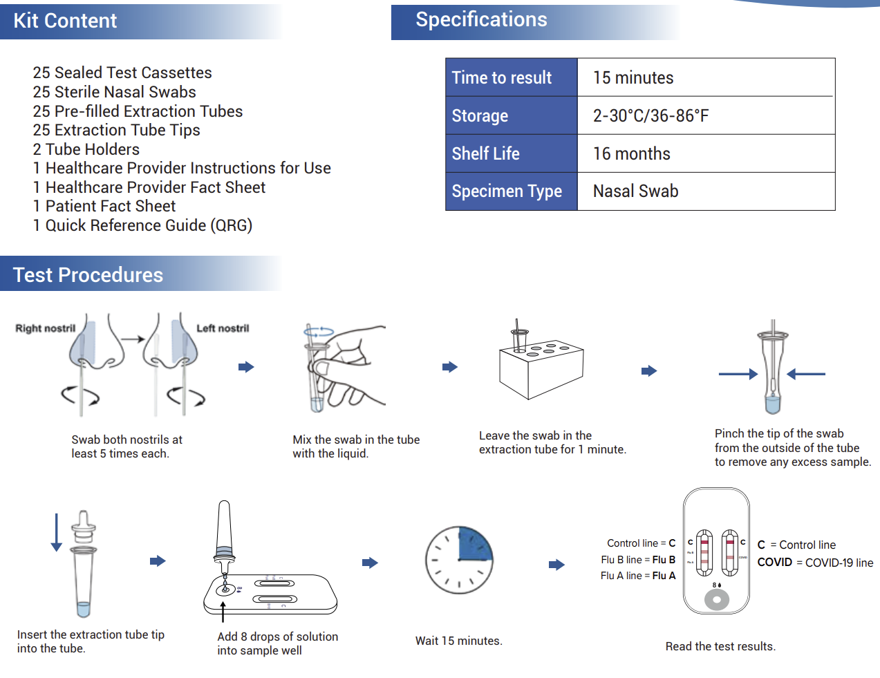 Healgen Scientific COVID-19/Flu A&B Ag Combo Rapid Test Cassette (Swab)
