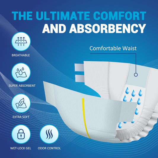 MedPride Adult Briefs with Refastenable Tabs, Large Size, 6 Packs of 12 (72 count)