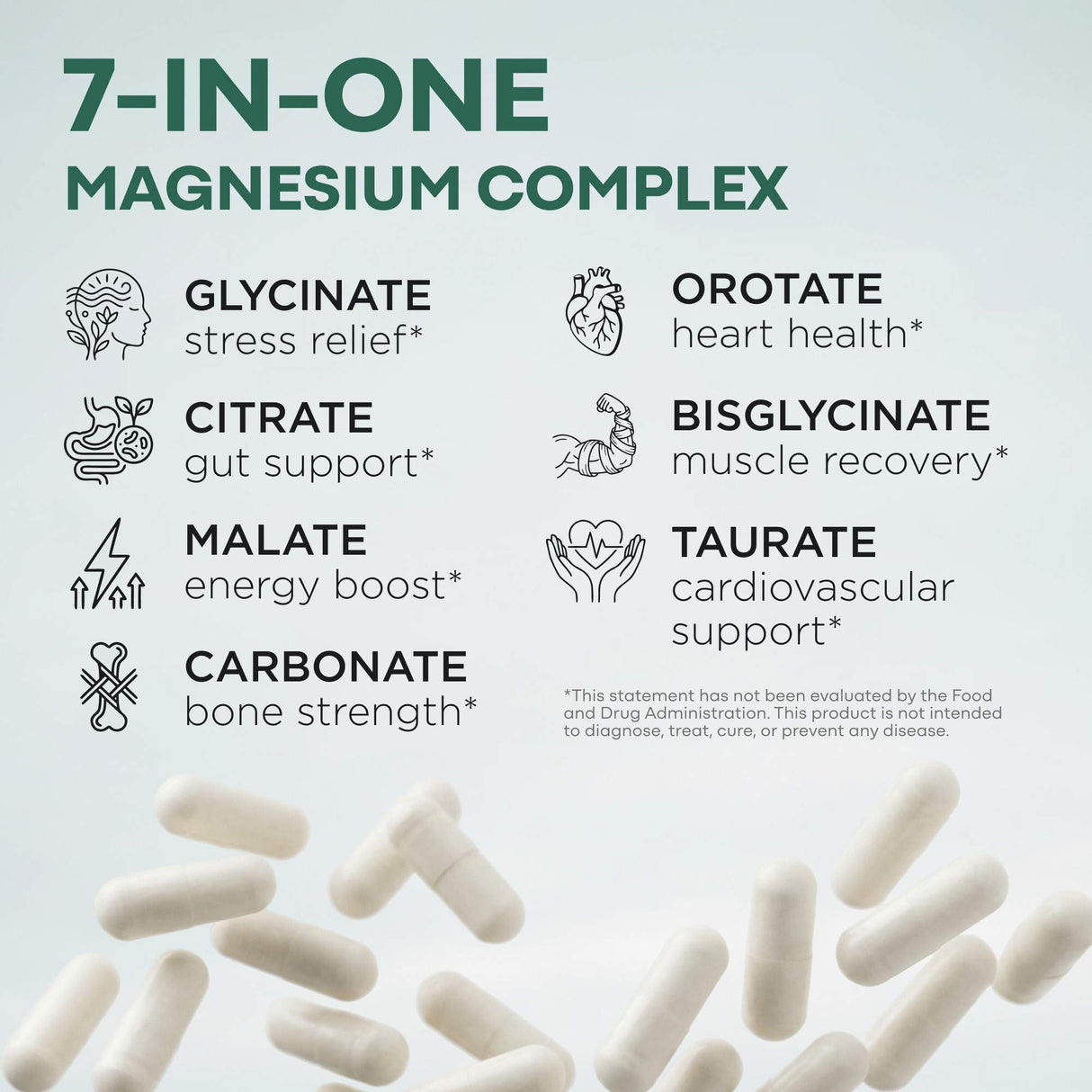 Magnesium Complex | 7-in-1 Complete Spectrum Formula
