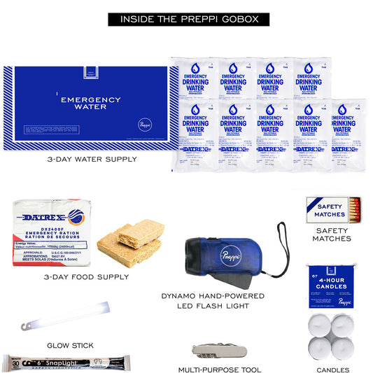 Preppi | The Preppi GoBox | Family Emergency Pack