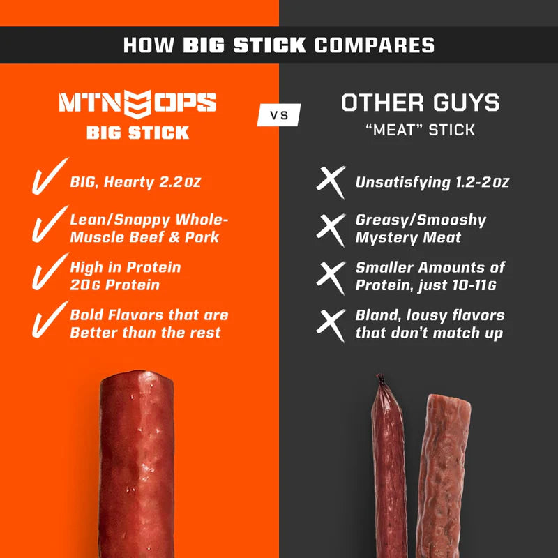 MTN OPS - BIG STICK