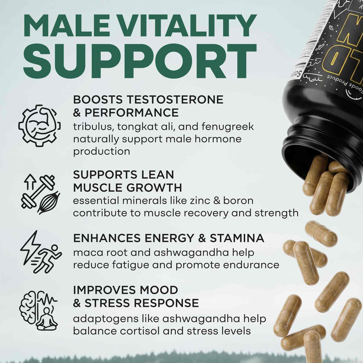 Wild Man Herbal Stack – Male Hormone Balance & Performance