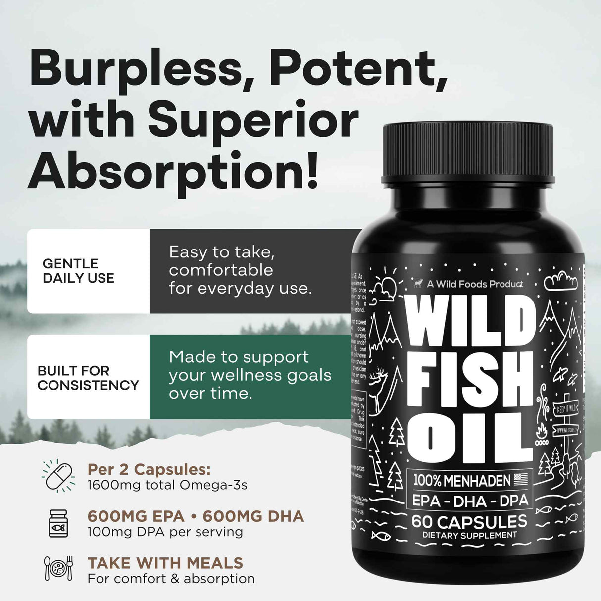Wild Fish Oil Capsules, Omega-3 Blend, Sustainable, Pure, Third-Party Tested