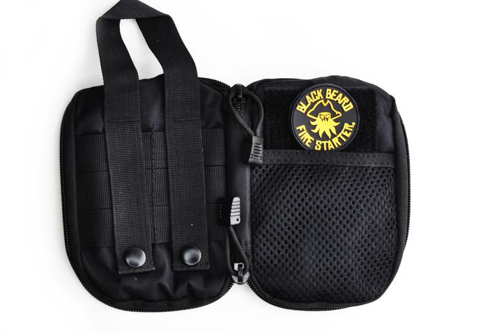 The Captain Loot’s Kit