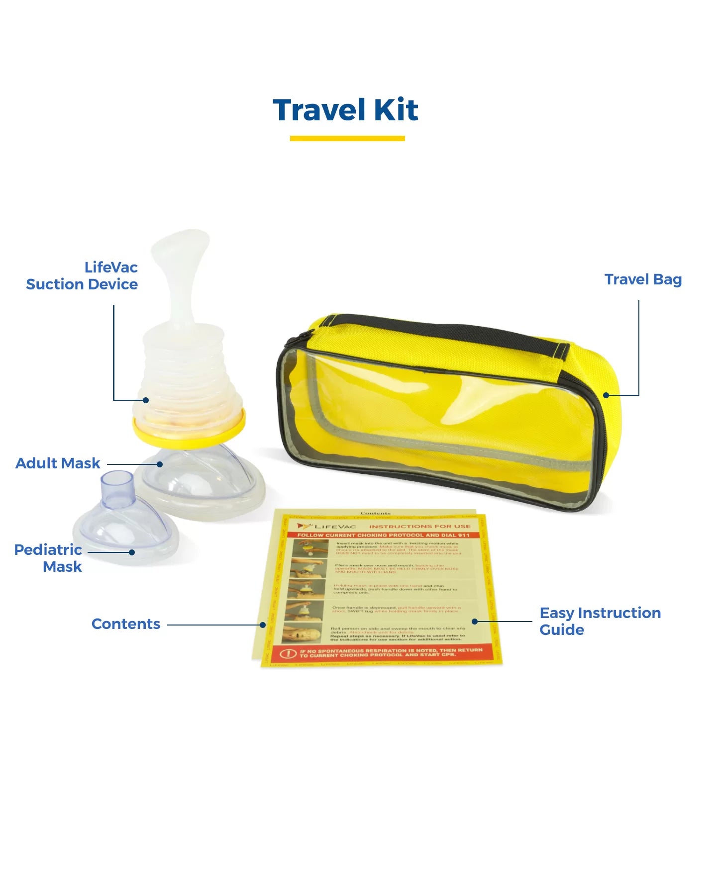 LifeVac Travel Kit
