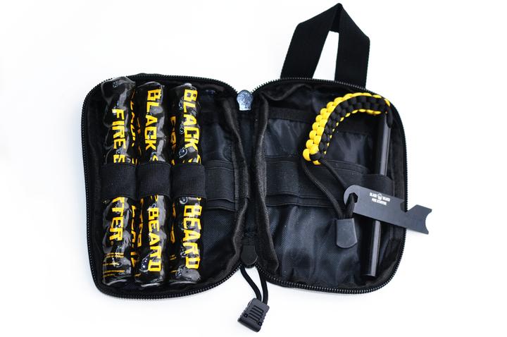 The Captain Loot’s Kit