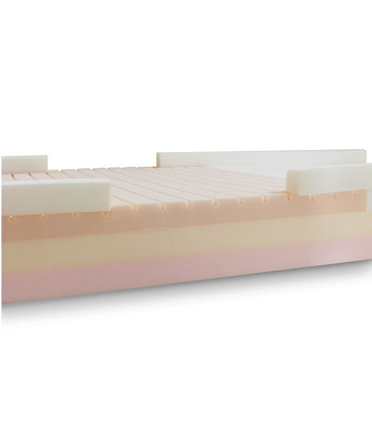 PROEX 3 Pressure Redistribution Foam Hospital Mattress with 2″ Raised Perimeter 80″ x 36″ x 6″ by MedaCure