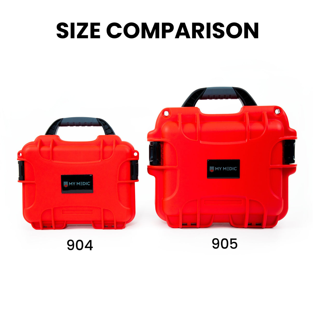 My Medic | Boat Medic | First Aid Kit