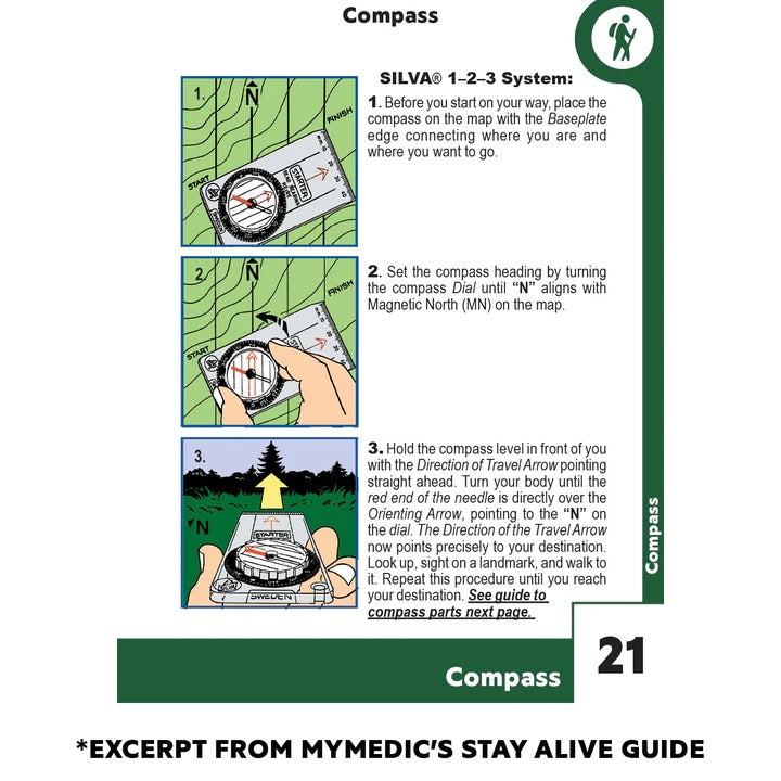 MYMEDIC COMPASS