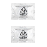 MIRA Safety MDG-1® Personal CBRN Decontamination Glove: On-Demand Hazard Neutralization