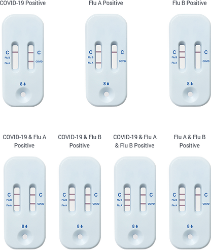 Healgen Scientific COVID-19/Flu A&B Ag Combo Rapid Test Cassette (Swab)