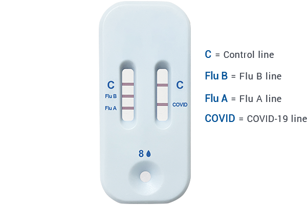 Healgen Scientific COVID-19/Flu A&B Ag Combo Rapid Test Cassette (Swab)