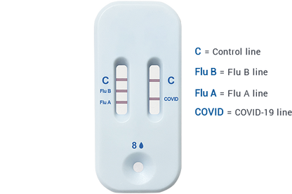 Healgen Scientific COVID-19/Flu A&B Ag Combo Rapid Test Cassette (Swab)
