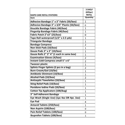 Large First Aid Refill Kit | 645 Piece | 3 Shelf First Aid Kit Refill Kit
