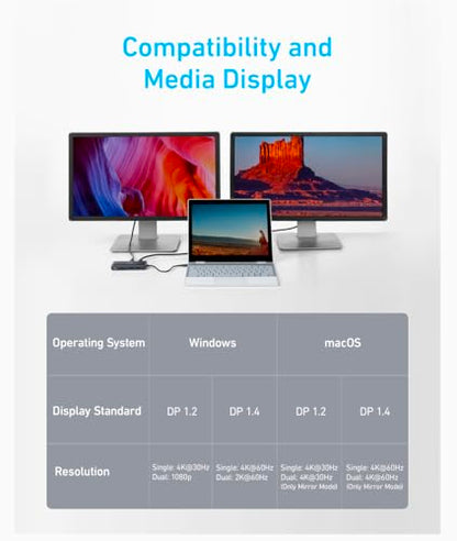 Anker <b>553</b> USB-C Hub (8-in-1)