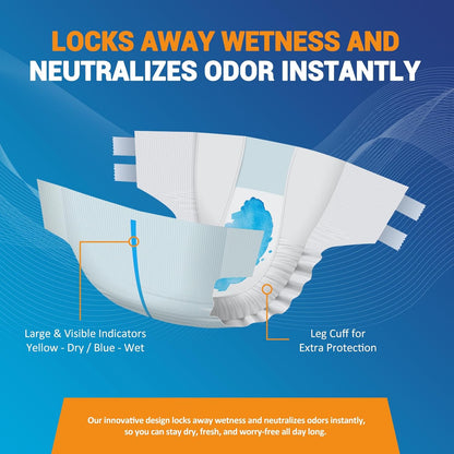 MedPride Adult Briefs with Refastenable Tabs, X-Large Size, 4 Packs of 15 (60 Count)