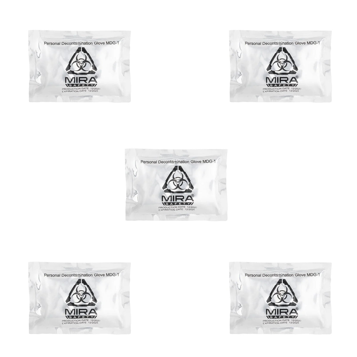 MIRA Safety MDG-1® Personal CBRN Decontamination Glove: On-Demand Hazard Neutralization