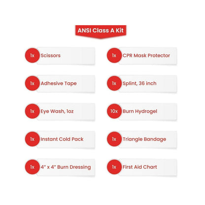 Basic First Aid Kit - ANSI Class A
