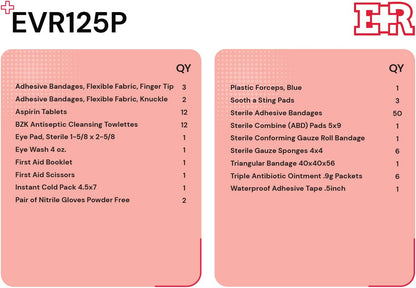 107 Piece, 25 Person First Aid Kit with Plastic Case, OSHA Compliant