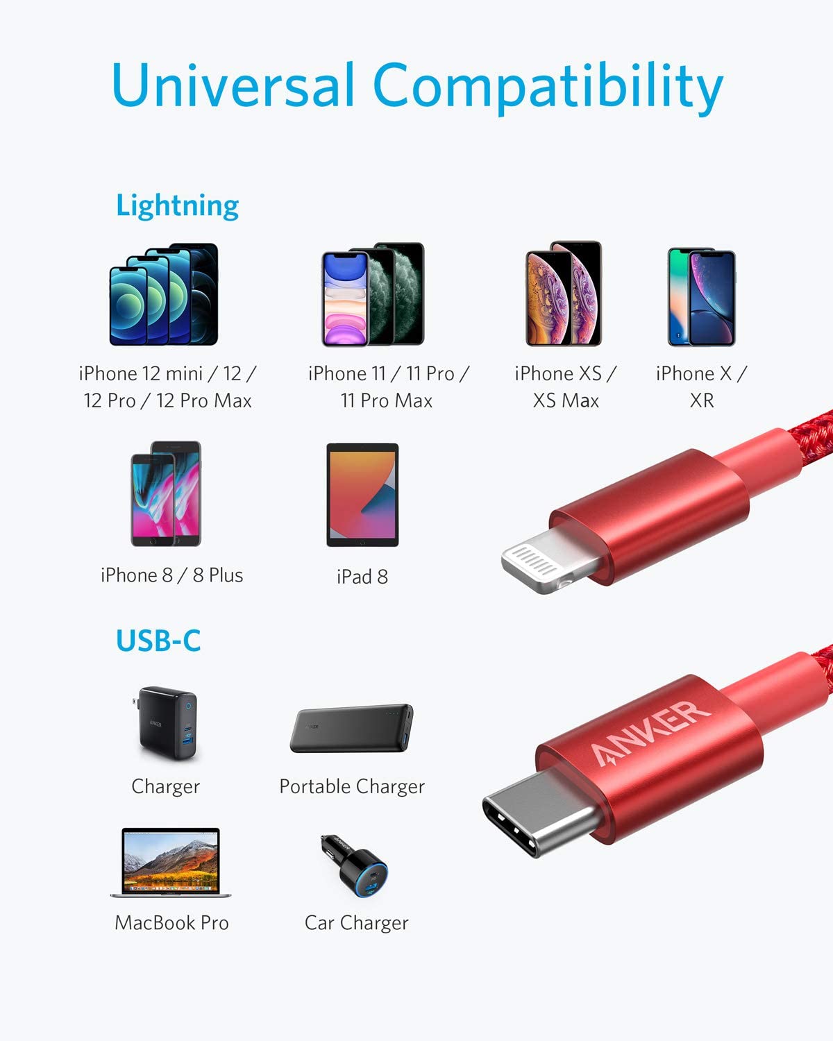 Anker <b>331</b> USB-C to Lightning Cable