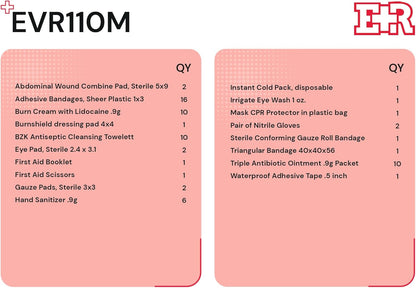 10-Person First Aid Kit – Metal Case