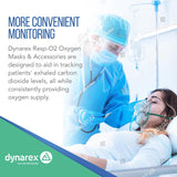 Dynarex EtCO2 w/ 7', 2.1 m - Sampling Line (25 Count)