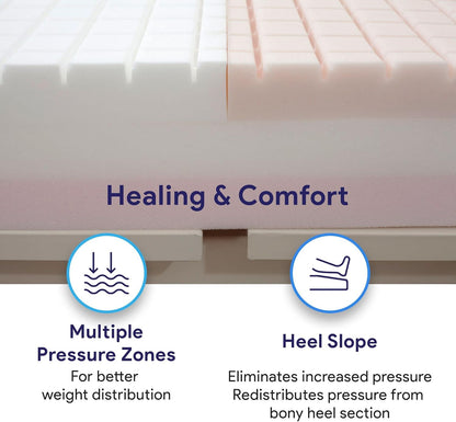 PROEX 3 Pressure Relief Bariatric Foam Hospital Mattress by MedaCure