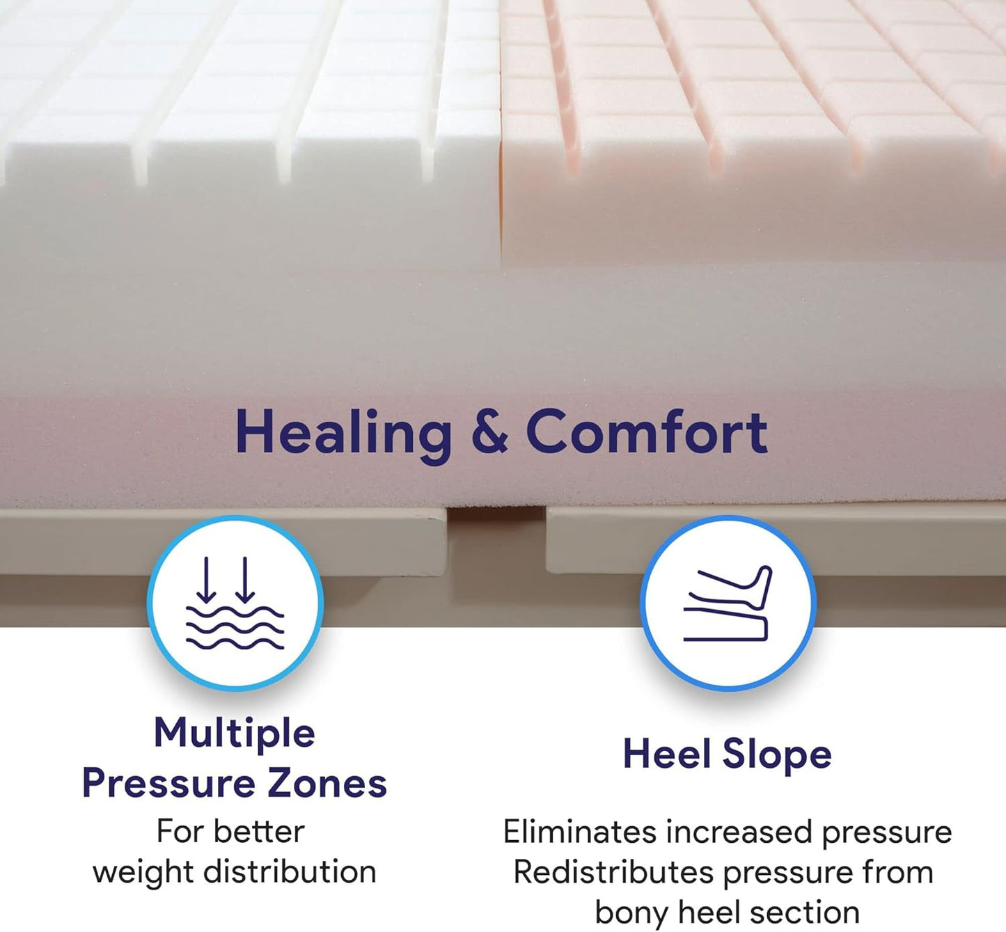 PROEX 3 Pressure Redistribution Foam Hospital Mattress by MedaCure