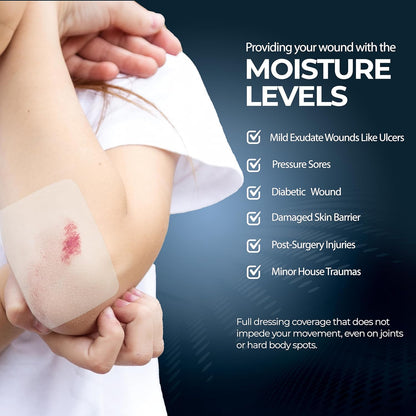 MedPride Transparent Film,  4’’x5’’ Wound Dressing, 50/Pack, Case of 4 (200 Count)