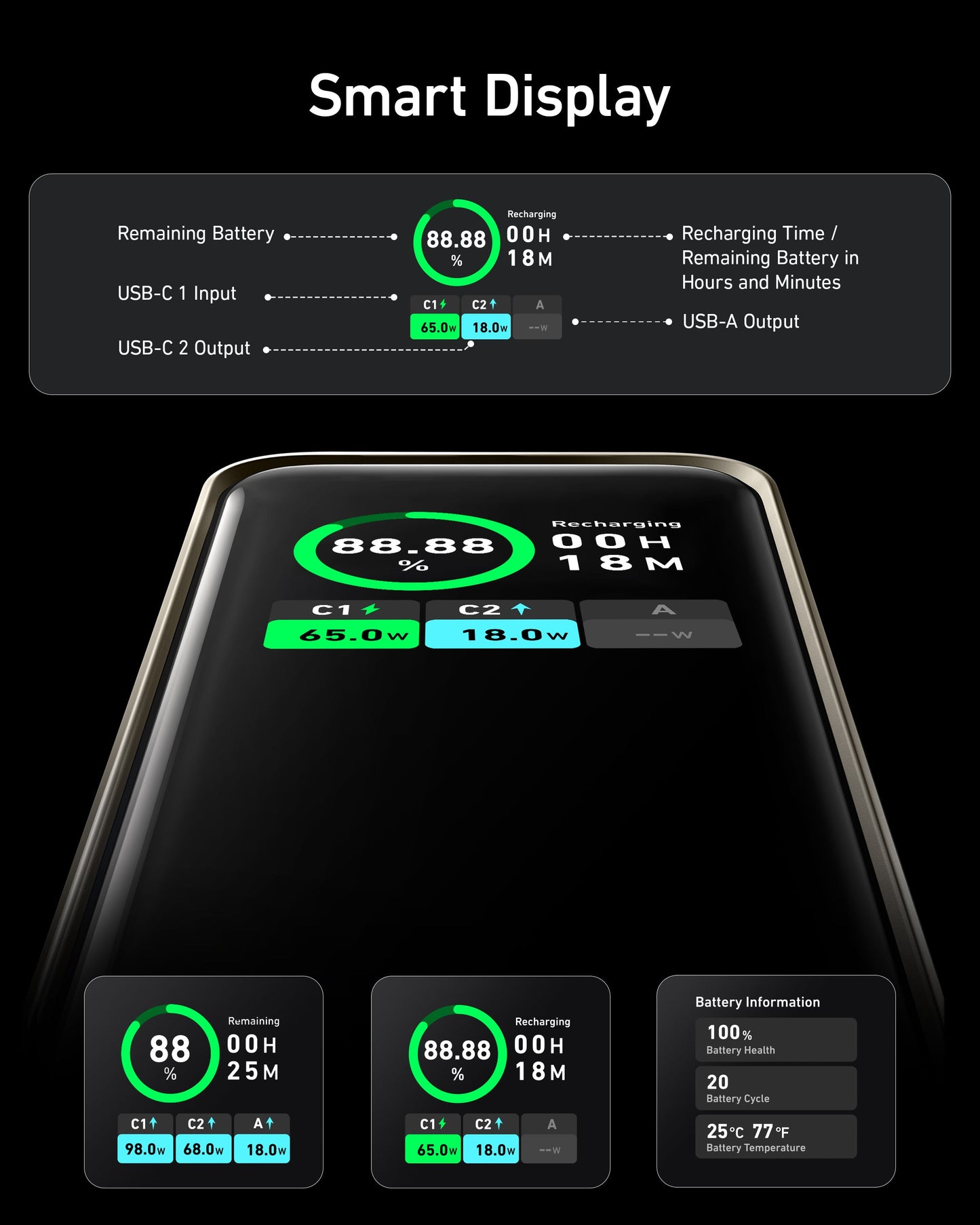 Anker Prime Power Bank (20K, 200W)