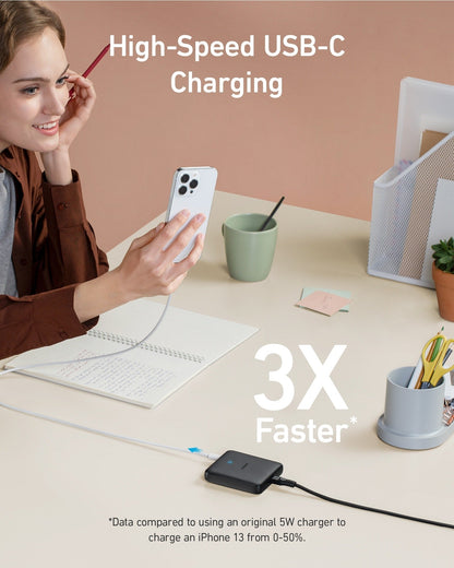 Anker <b>543</b> Charger (65W II)
