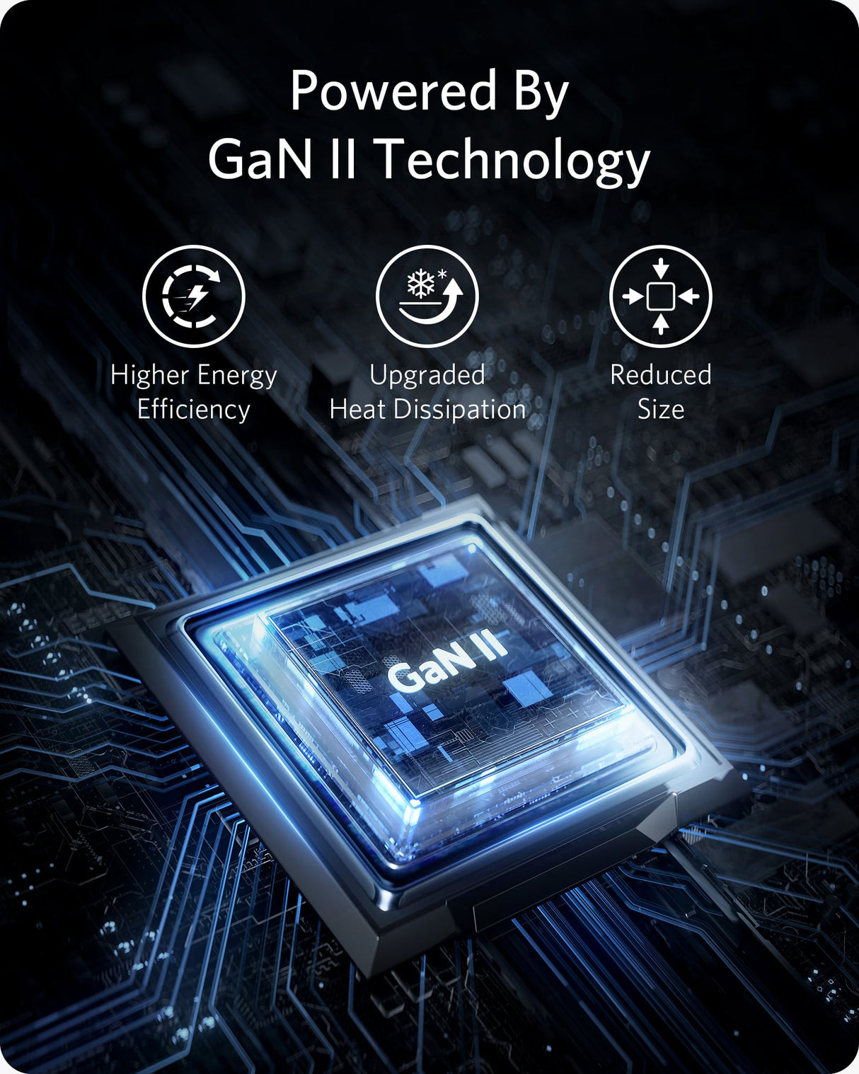 Anker <b>715</b> Charger (Nano II 65W)