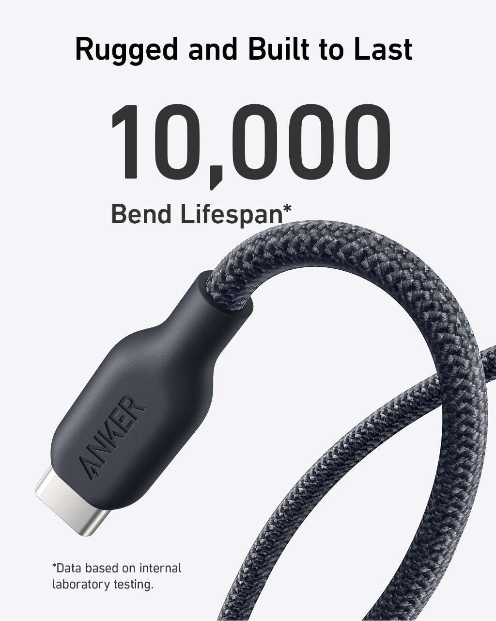 Anker <b>543</b> USB-C to USB-C Cable (Bio-Braided)