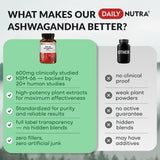 Daily Nutra KSM-66 Ashwagandha 600mg Capsules – Stress Relief & Relaxation