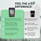 Cocoa Powder, 57 servings - Single-Origin Antioxidant