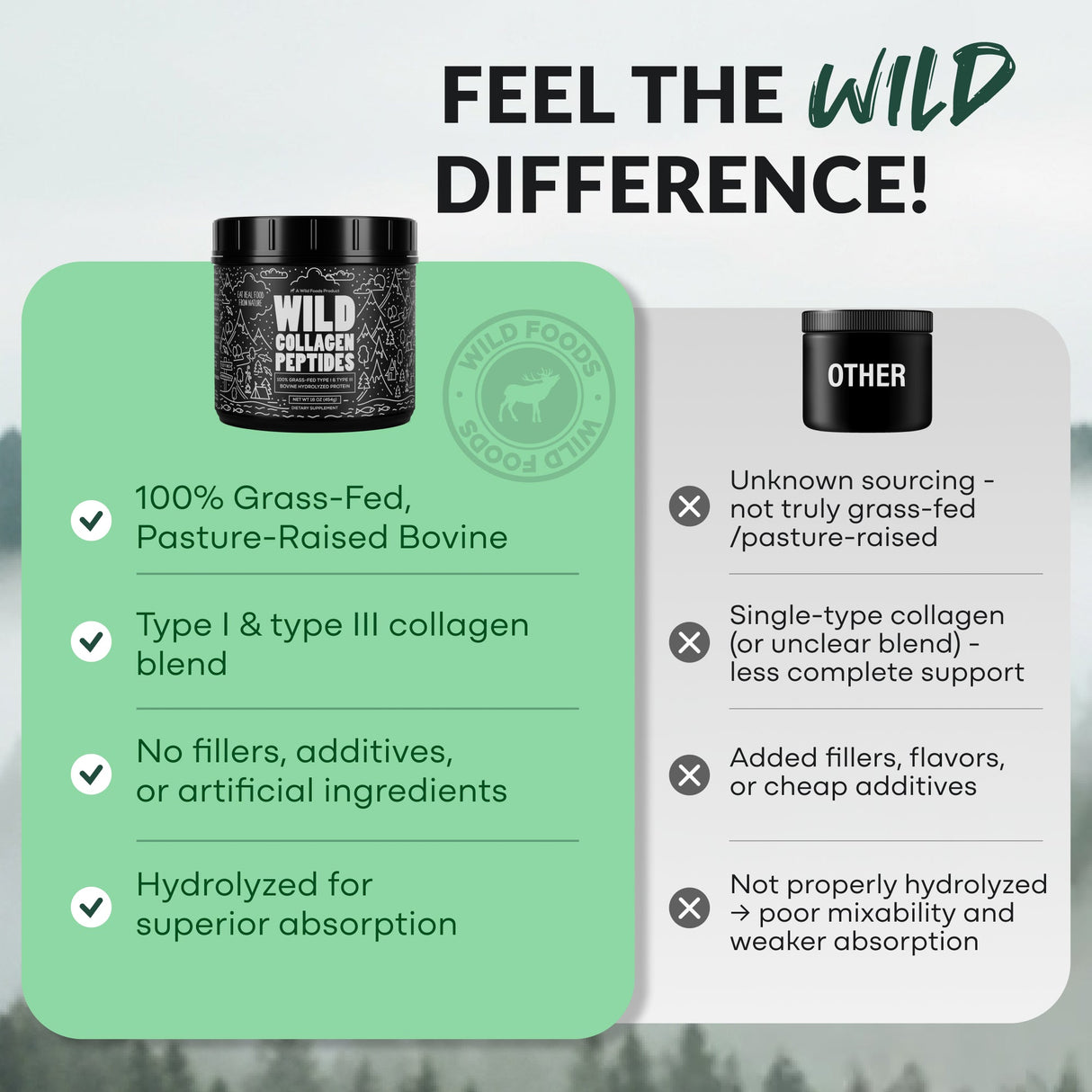 Grass-Fed Collagen Peptides, 41 servings – Skin, Hair & Joint Support Collagen