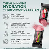 Wild Creatine Electrolytes