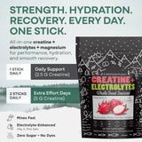 Wild Creatine Electrolytes